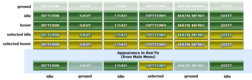 Imagemap States